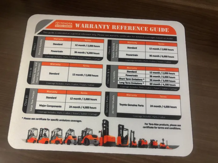 CustomCupsNow.Com - Custom Printed Rectangular Mouse Pad