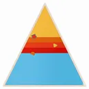 Triangle - Custom Cups Now