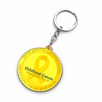 Keychains - Custom Cups Now