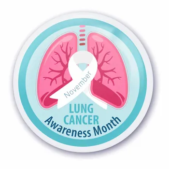 Buttons - Custom Cups Now