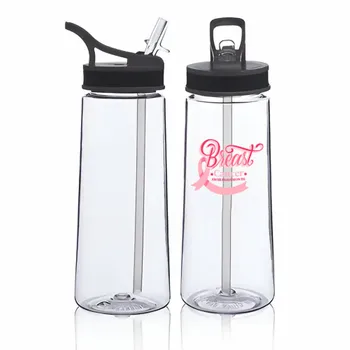 Plastic Water Bottles - Custom Cups Now