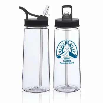 Plastic Water Bottles - Custom Cups Now