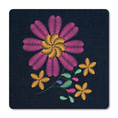 Square - Custom Cups Now