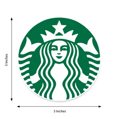 5 in x 5 in - Custom Cups Now