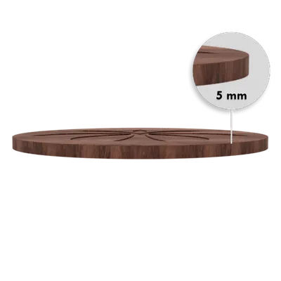 5mm - Custom Cups Now