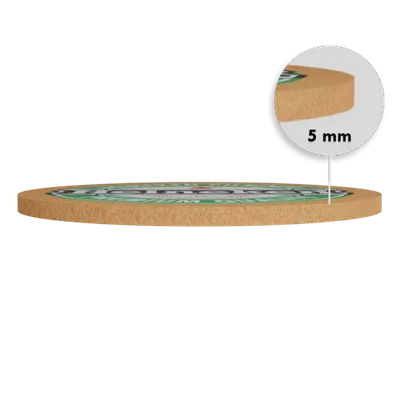 5mm 5mm - Custom Cups Now
