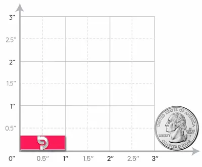 1 inch - Custom Cups Now